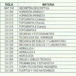 Imagen principal de la noticia
