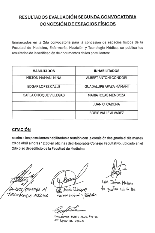 RESULTADOS EVALUACIÓN SEGUNDA CONVOCATORIA CONCESIÓN DE ESPACIOS FÍSICOS