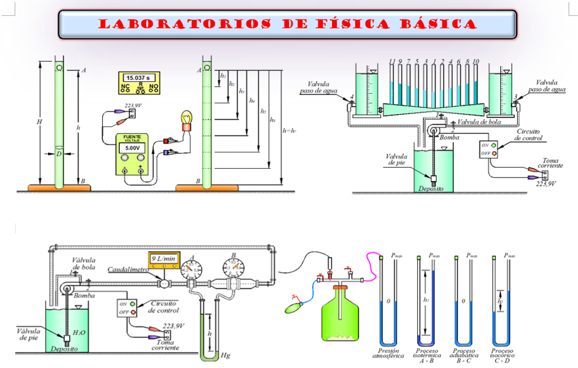 Miniatura de Imagen